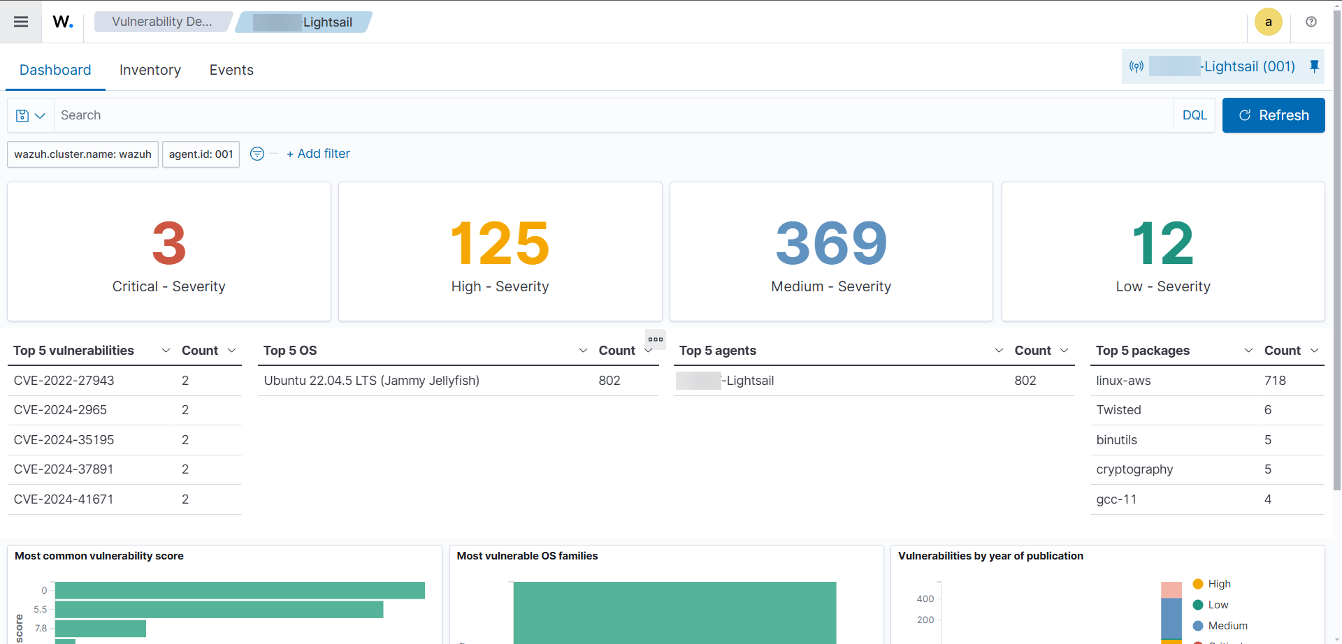 Vulnerabilities detected